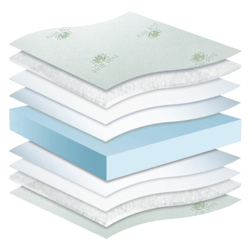 Mattress Baby Sweet 60x120 DIOMMI 44-269