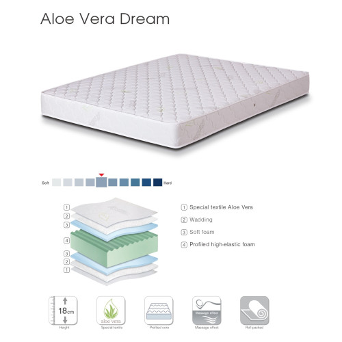 Mattress Aloe Vera Dream 150x200 DIOMMI 44-164