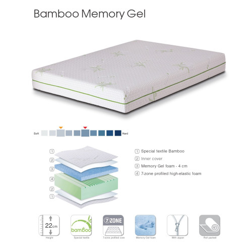 Mattress Bamboo Memory Gel 150x200 DIOMMI 44-202