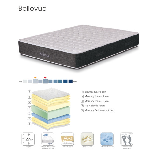 Mattress Bellevue 150x200 DIOMMI 44-242