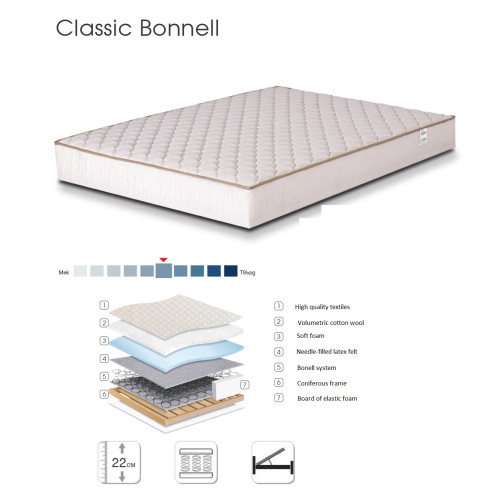 Mattress Classic Bonnell one sided 180x200 DIOMMI 44-106
