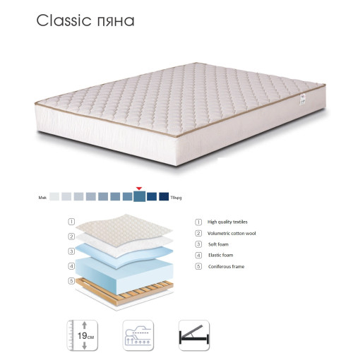 Mattress Classic Foam one sided 180x200 DIOMMI 44-112