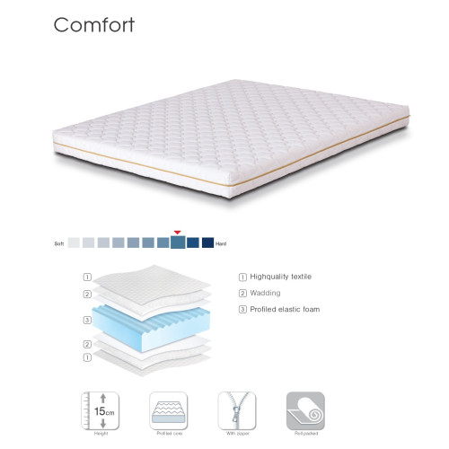 Mattress Comfort 150x200cm DIOMMI 44-140