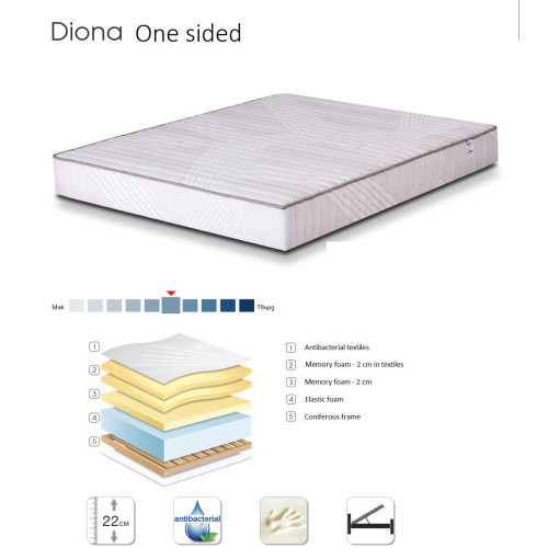 Mattress Diona one sided 180x200cm DIOMMI 44-130