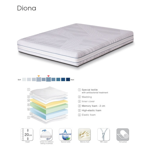 Mattress Diona 150x200 DIOMMI 44-176
