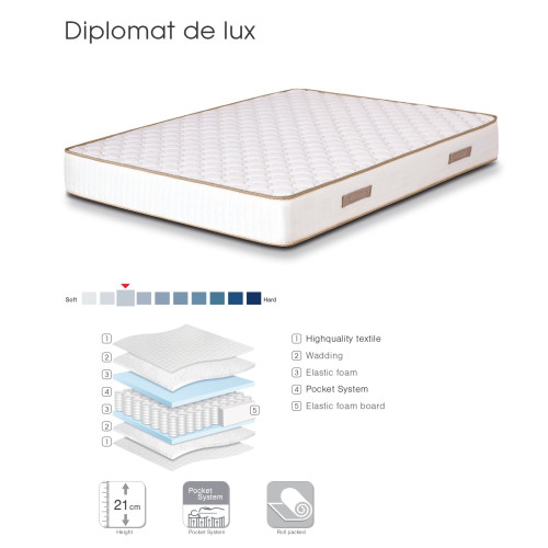 Mattress Diplomat de lux 150x200cm DIOMMI 44-152