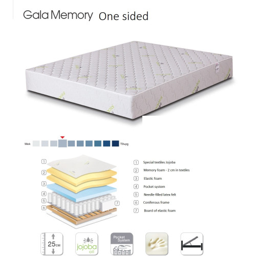 Mattress Gala Memory one sided 180x200cm DIOMMI 44-136