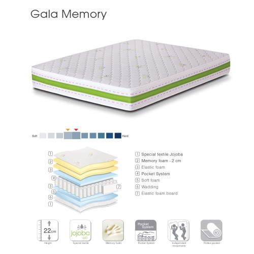 Mattress Gala Memory 150x200 DIOMMI 44-170