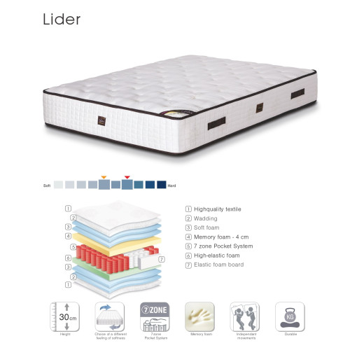 Mattress Lider 150x200 DIOMMI 44-238