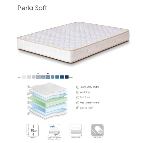 Mattress Perla Soft 150x200cm DIOMMI 44-146