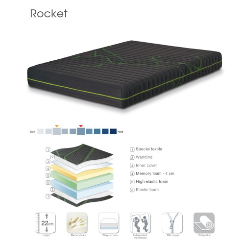 Mattress Rocket 150x200 DIOMMI 44-210