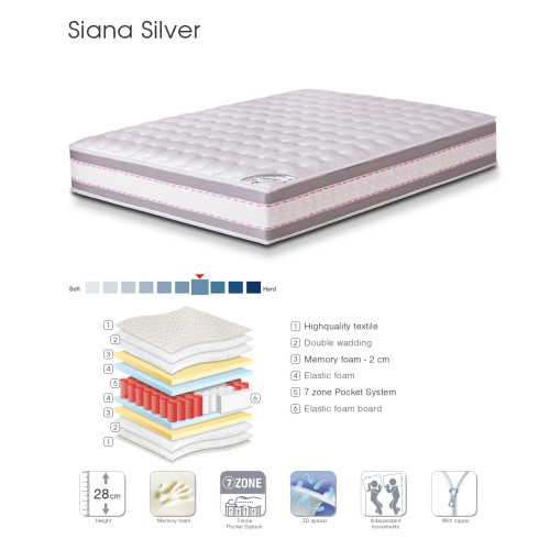 Mattress Siana Silver 150x200 DIOMMI 44-226