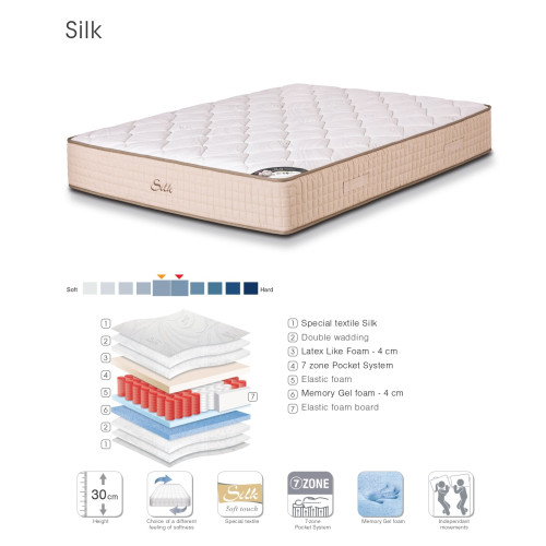Mattress Silk 150x200 DIOMMI 44-234