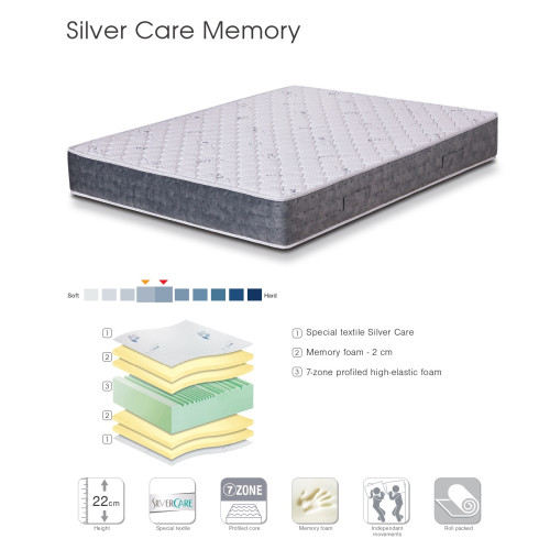 Mattress Silver Care Memory 150x200 DIOMMI 44-186