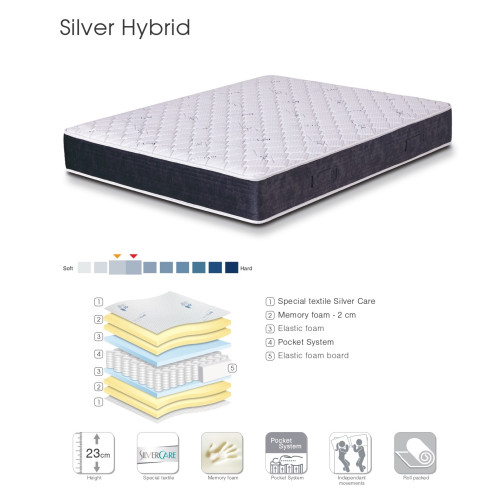 Mattress Silver Hybrid 150x200 DIOMMI 44-182
