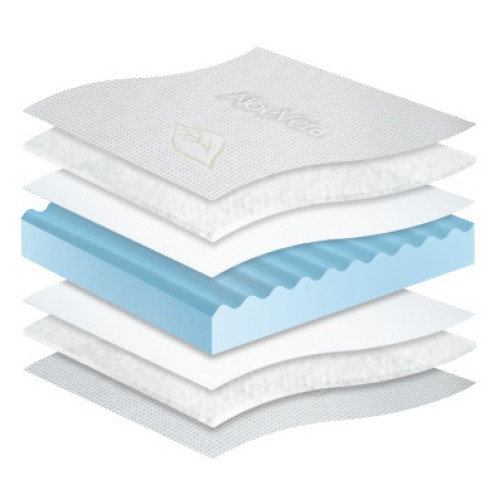 Top mattress Aloe Fresh 150x200 DIOMMI 44-254