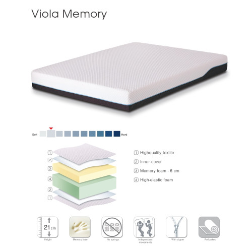 Mattress Viola Memory 150x200 DIOMMI 44-214